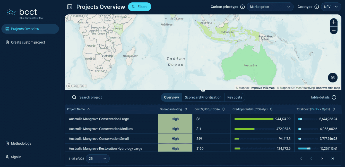 A screenshot of a tool used for investment in blue carbon.