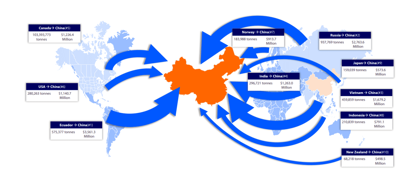 Map showing China's seafood imports in 2023