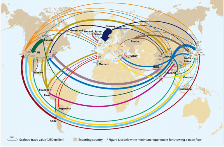 Shrimp and salmon show their strengths in new global seafood trade map ...