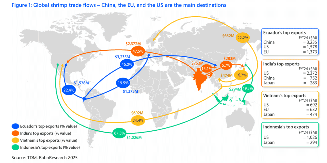 A map showing the highlights of the global shrimp trad.