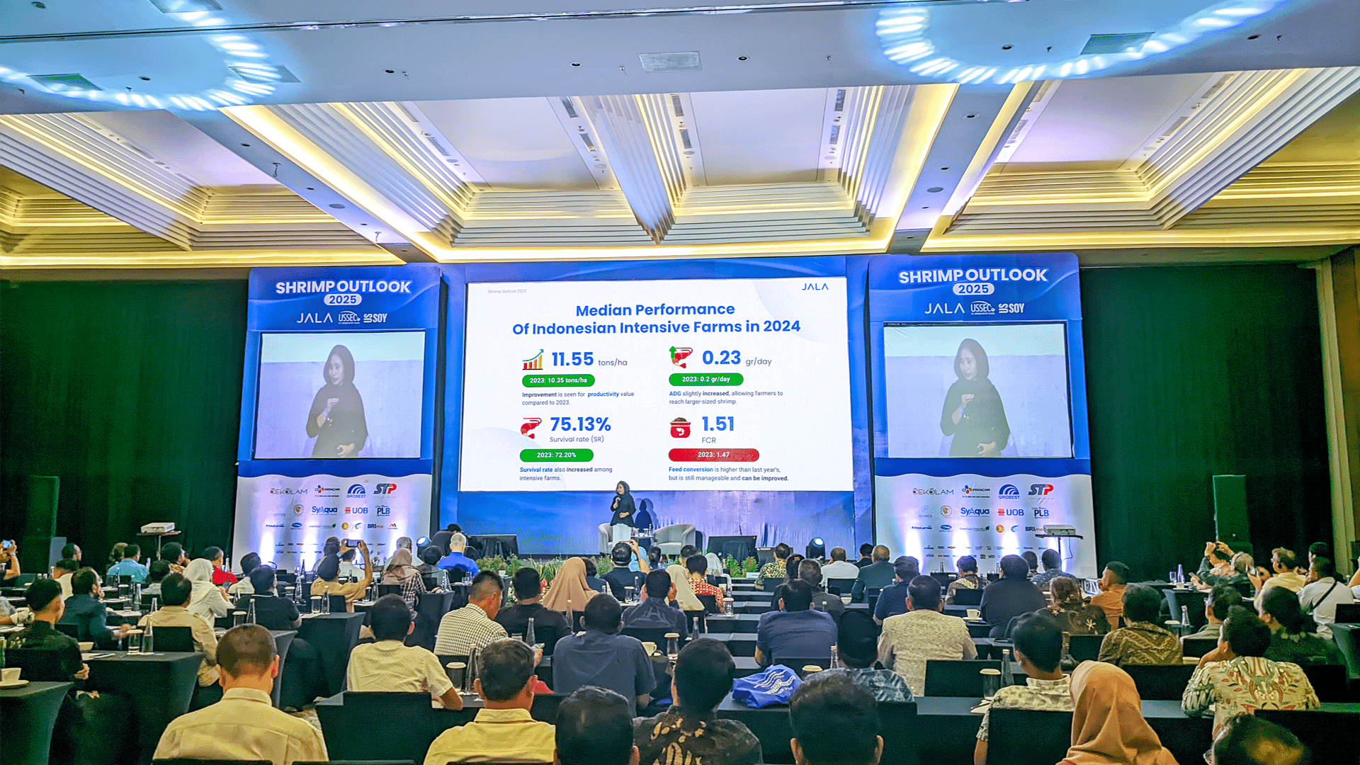 Shrimp Outlook 2026: data-driven strategies for a changing industry