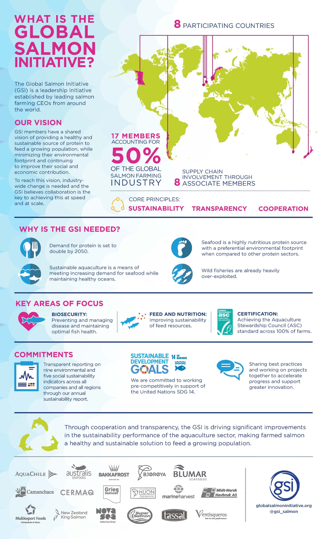 Tassal joins sustainable farmed salmon initiative The Fish Site