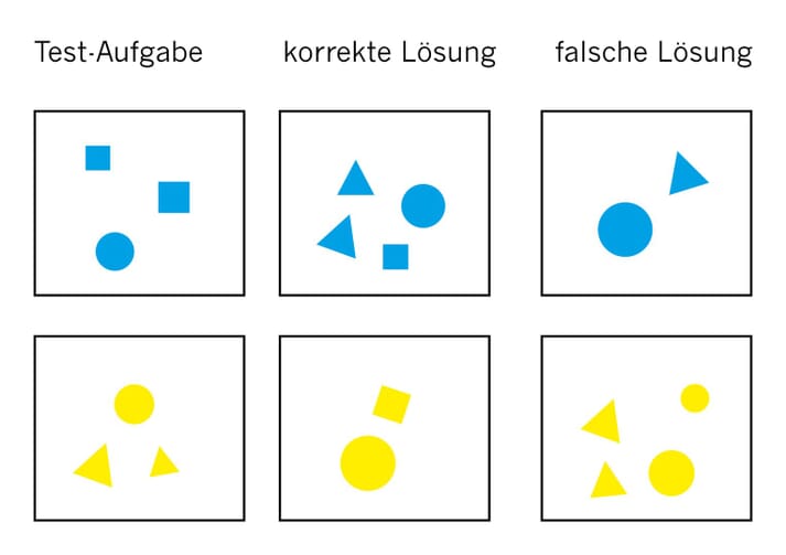 series of blue and yellow shapes