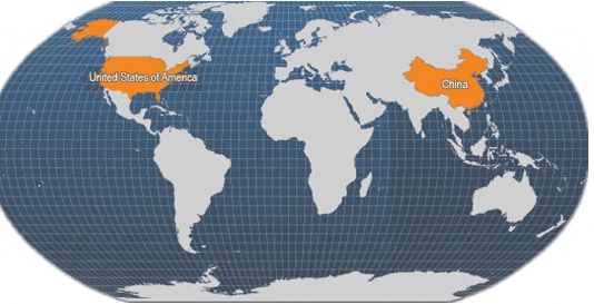 Main producer countries