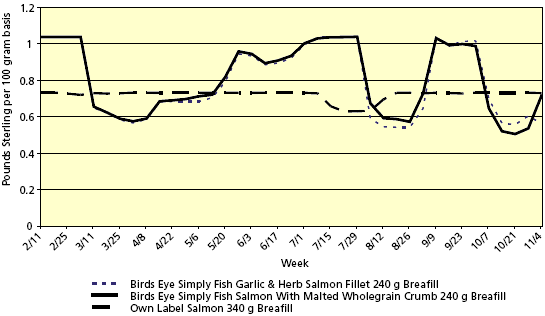 09-04-15Figure1.gif