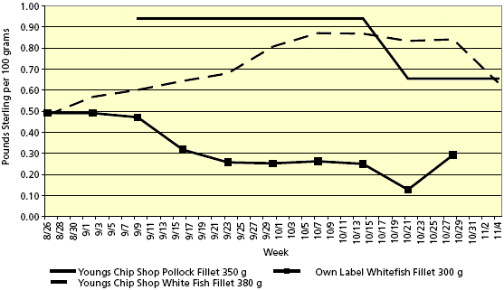 09-04-15Figure2.gif