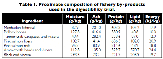 12-7-6Fish2.gif