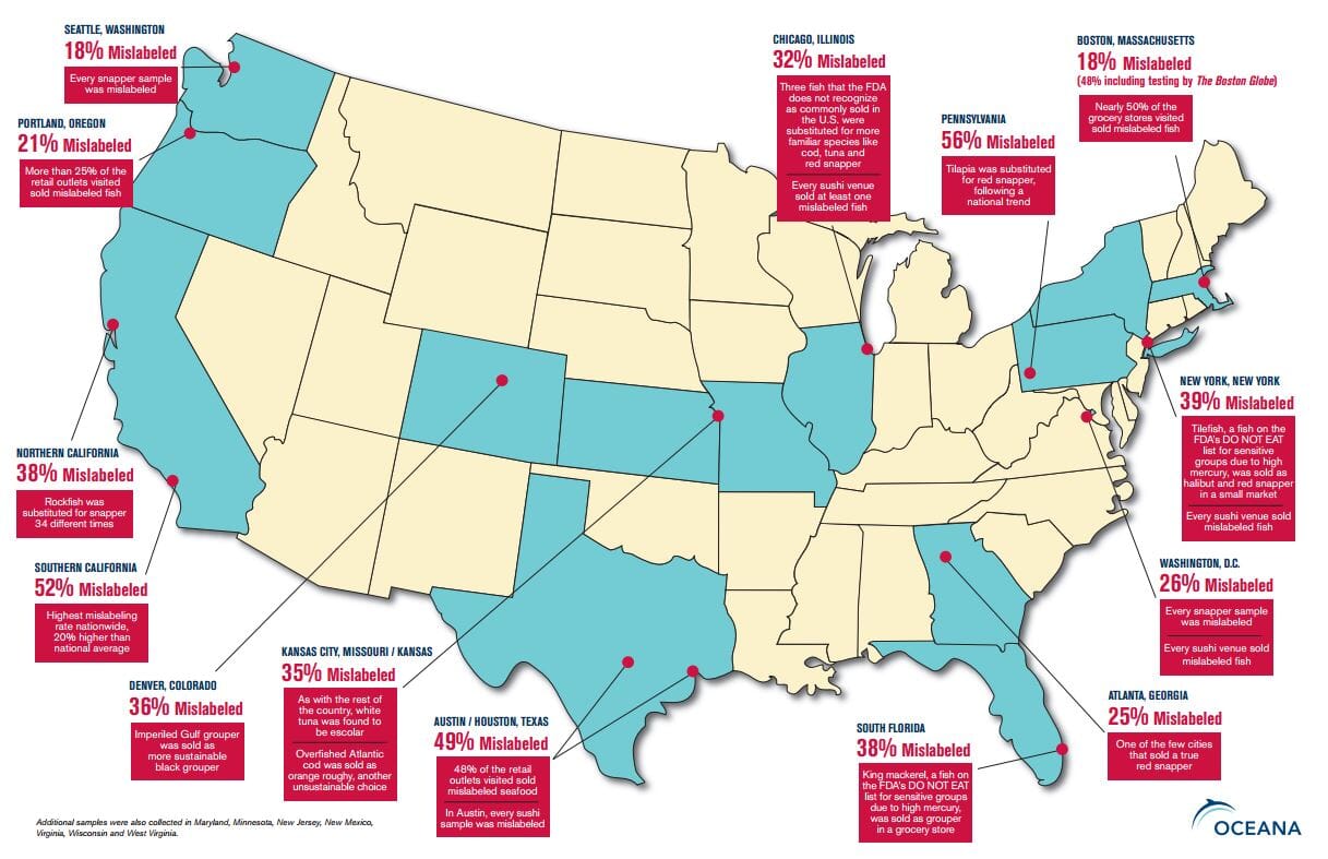 Oceana Seafood Fraud Study